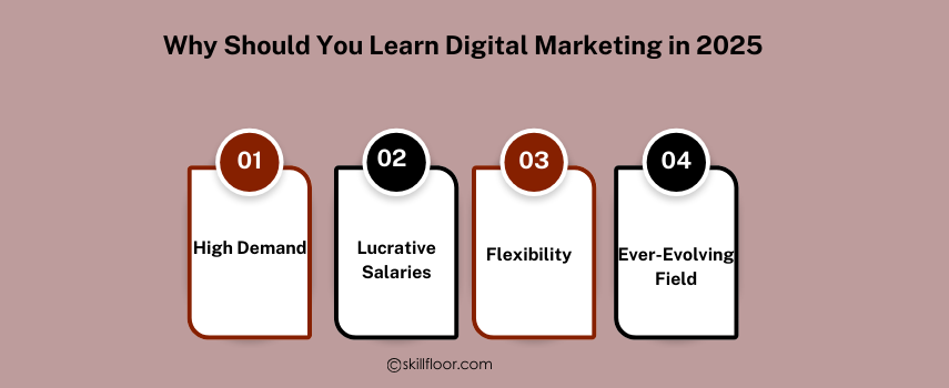 Why Should You Learn Digital Marketing in 2025
