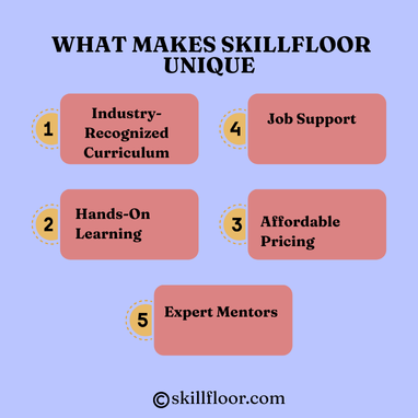  what makes Skillfloor unique