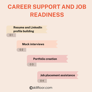 Career Support and Job Readiness 