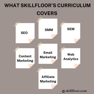  what Skillfloorâ€™s curriculum covers