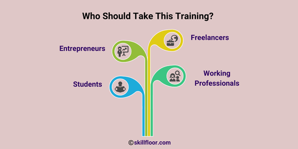 Who Should Take This Training?