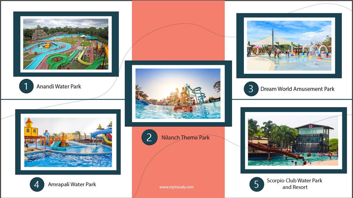 Dream World Amusement Park, Lucknow (2023) - Images, Timings