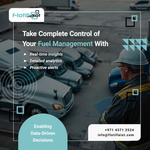 How Does A GPS Tracking Software Work?