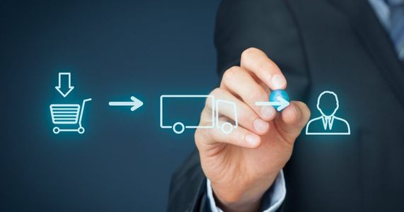 Sustainability in End To End Supply Chain Management in USA