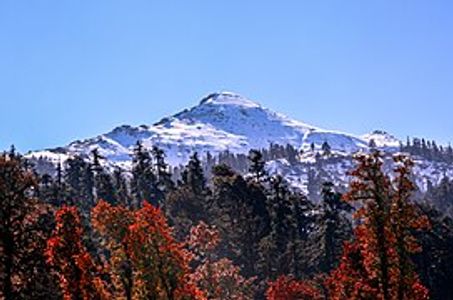Kedarkantha Trek 2025, Safety Tips, Package, Cost, Itinerary