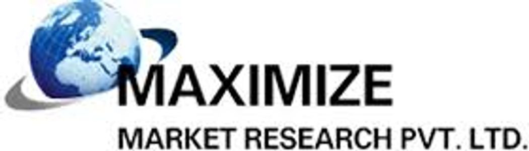 Micro Turbines Market Demand, Growth, and Future Outlook 2030