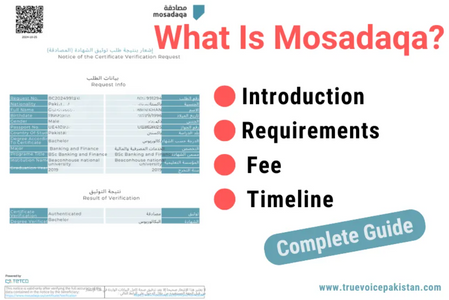 Mosadaqa Verification and Mosadaqa Attestation: A Complete Guide
