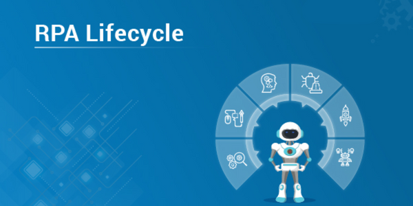 What are the Steps in the RPA Lifecycle?