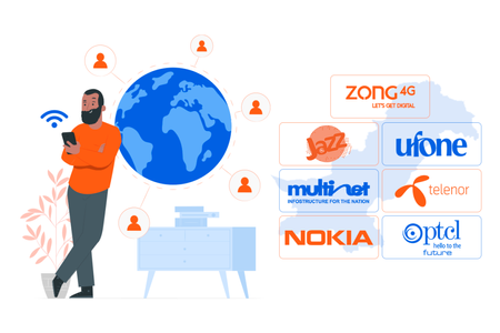Top 10 Mobile Networks You Should Know About in 2025