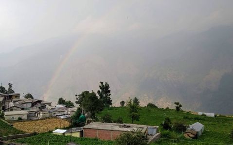 Raithal Village: All You Need to Know