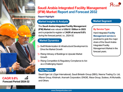 Saudi Arabia Integrated Facility Management (IFM) Market Analysis: Key Drivers, Challenges & Growth