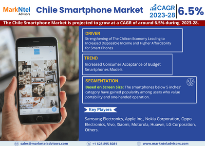 Chile Smartphone Market Size, Share, Trends, Demand, Growth and Competitive Analysis