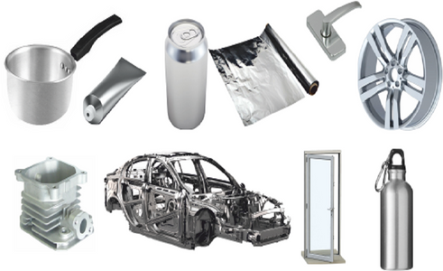 Aluminum Market Forecast 2032: Sustainability and Innovation Lead the Way
