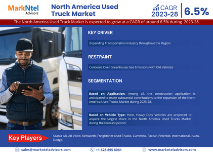 North America Used Truck Market Size, Share, Trends, Demand, Growth and Competitive Analysis