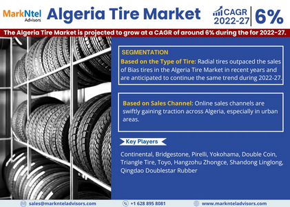 Algeria Tire Market Size, Share, Trends, Demand, Growth and Competitive Analysis| MarkNtel