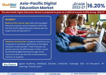 Asia-Pacific Digital Education Market Size, Share, Trends, Demand, Growth and Competitive Analysis