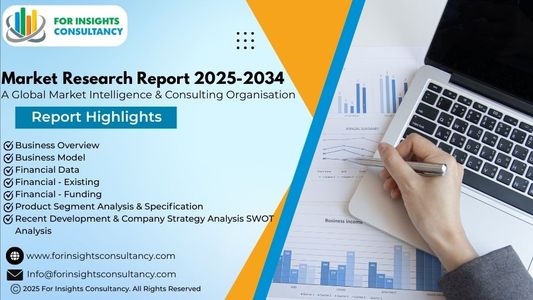 Heart Pump Devices Market Generated Opportunities, Future Scope by 2034