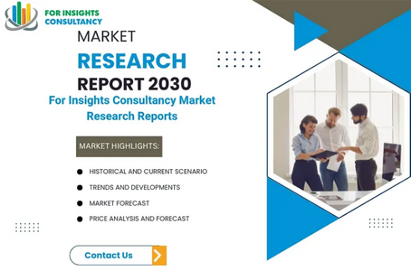 Point Of Sale (POS) Software Market Players Leveraging on Growth Opportunities