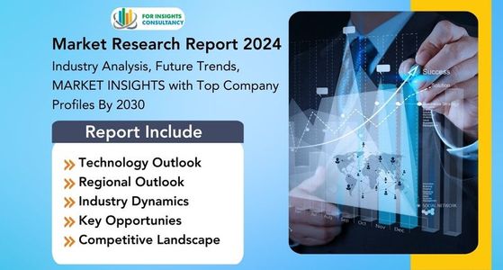 Retail And Wholesale Market Report Future Prospects, Growth, Outlook and Forecast 2025-2034
