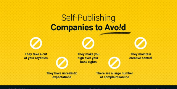 Not All Help Is Helpful: Self-Publishing Companies to Avoid in 2025