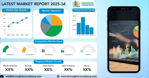 Heat-not-Burn (HNB) Devices Market Regional Perspectives Report 2024-2030