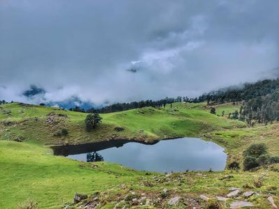 Brahmatal Trek - Complete Itinerary & Safety Tips, INDIA