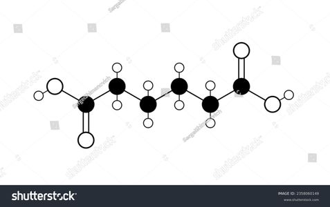 Adipic Acid Market to Hit USD 9.4 billion By 2033.