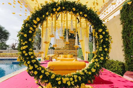 Taj Lalit Bagh Udaipur Wedding Cost – Luxury & Elegance for Your Big Day