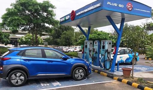 EV Charging Price Today in India