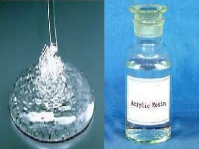 Chemical Technology Market 2031 The Future: Innovations Driving Market Growth