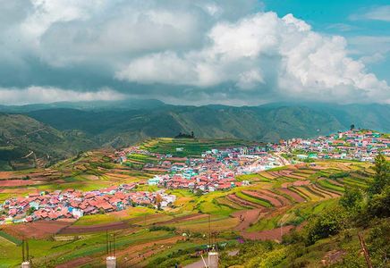 3 Days Kodaikanal Tour Package: A Perfect Itinerary for a Peaceful Hill Getaway