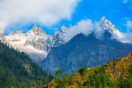 5-Day Shimla Kullu Manali Itinerary for First-Time Visitors