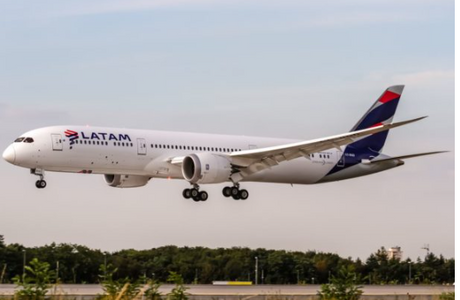 Step-by-Step Guide to LATAM Airlines Group Booking