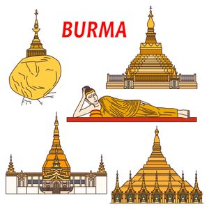 Myanmar Tourist Visa for Bangladesh