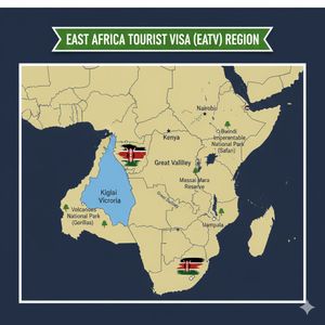 East African Tourist eVisa