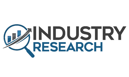 Online Travel Agency (OTA) Market Trends, Size & Competitive Landscape 2034