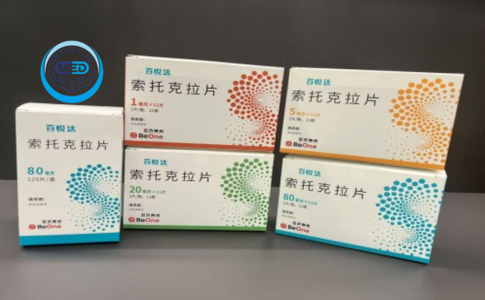 My Unexpected Quest for Sonrotoclax During a Trip to Shanghai