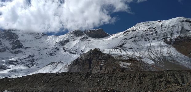 Kedartal Trek Distance With Day-Wise Itinerary From Gangotri