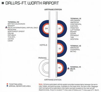 How to Navigate Dallas/Fort Worth International Airport