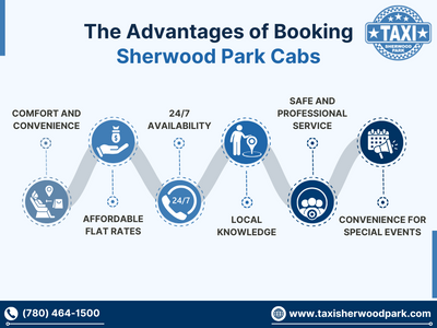 The Advantages of Booking Sherwood Park Cabs