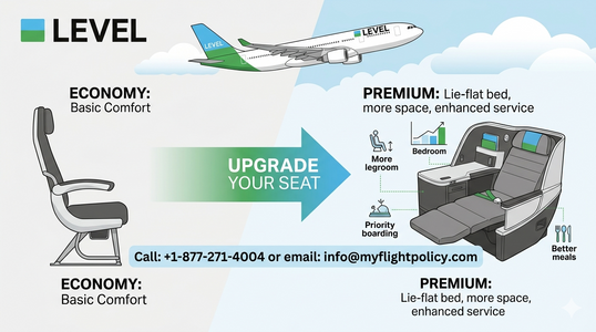 What Happens If My LEVEL Airlines Seat Upgrade Request Is Not Accepted?