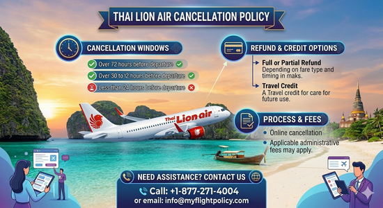 Can I Cancel a Non-Refundable Ticket Under Thai Lion Air Cancellation Policy?