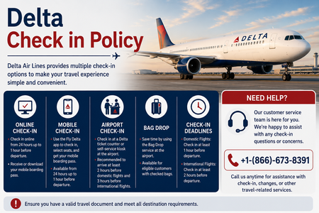 What Is the Delta Check in Policy for Domestic and International Flights?