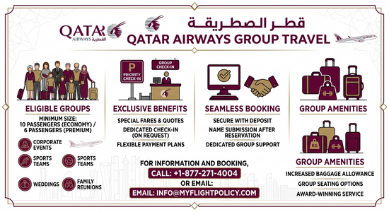 Does Qatar Airways Group Travel Allow Passenger Name Changes?