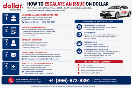 How Do I Escalate a Problem with Dollar Car Rental That Won't Get Resolved?