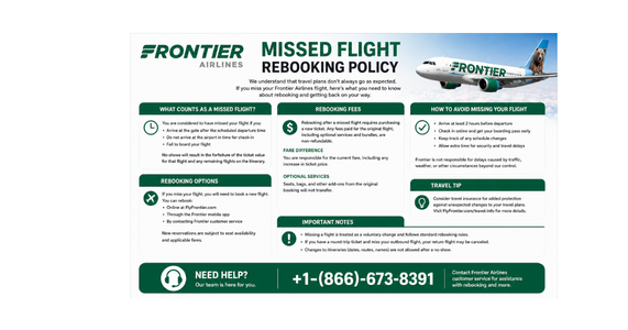 Frontier Airlines Missed Flight Rebooking: Rules, Fees, and Fast Solutions