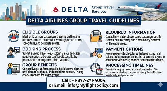Are Name Changes Allowed in Delta Airlines Group Travel Bookings?