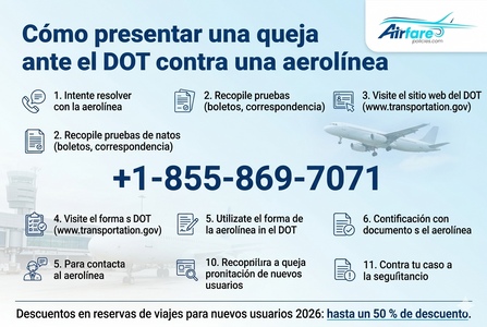 Cómo presentar una queja ante el DOT contra una aerolínea