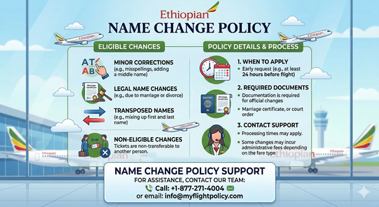 Does the Ethiopian Airlines Name Change Policy Allow Group Booking Corrections?
