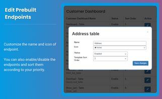 Mastering WooCommerce: Advanced Customization Techniques for My Account Page